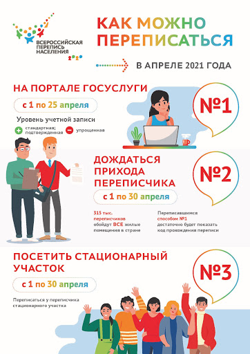 fdkf 2021-
