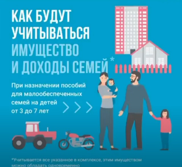 imyshestvo i dohodi semei 03-2021
