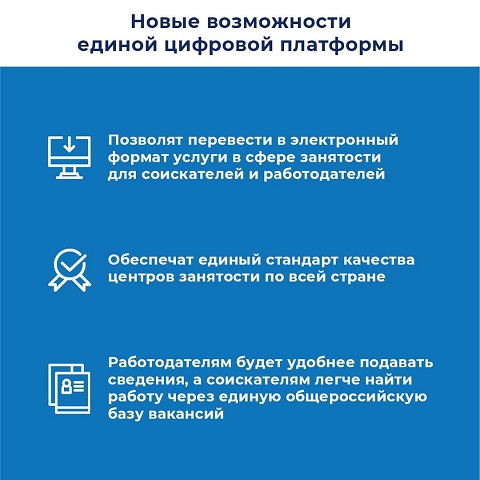 zanyatost naseleniya 3