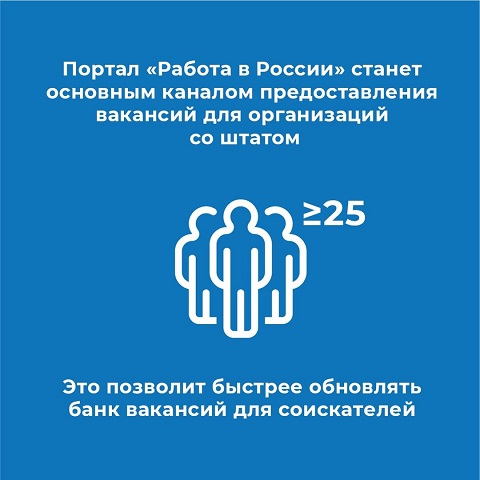 zanyatost naseleniya 6