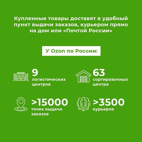 ozon 4