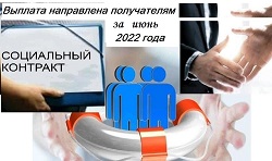 viplati 28 06 2022 2